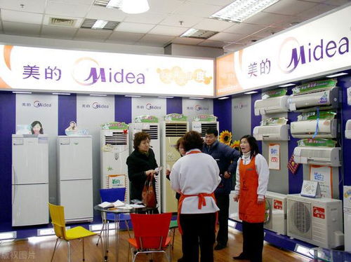 中国家电行业洗牌加速 海尔市值超越格力，美的集团成空调市场新领军