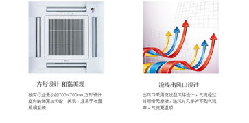 海尔嵌入式空调KFRD-120QW/21CAH12深度解析 价格、图片与参数一览