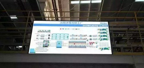 深度解析 未来几年内，沈阳海尔中央空调将引领哪些黑科技实现